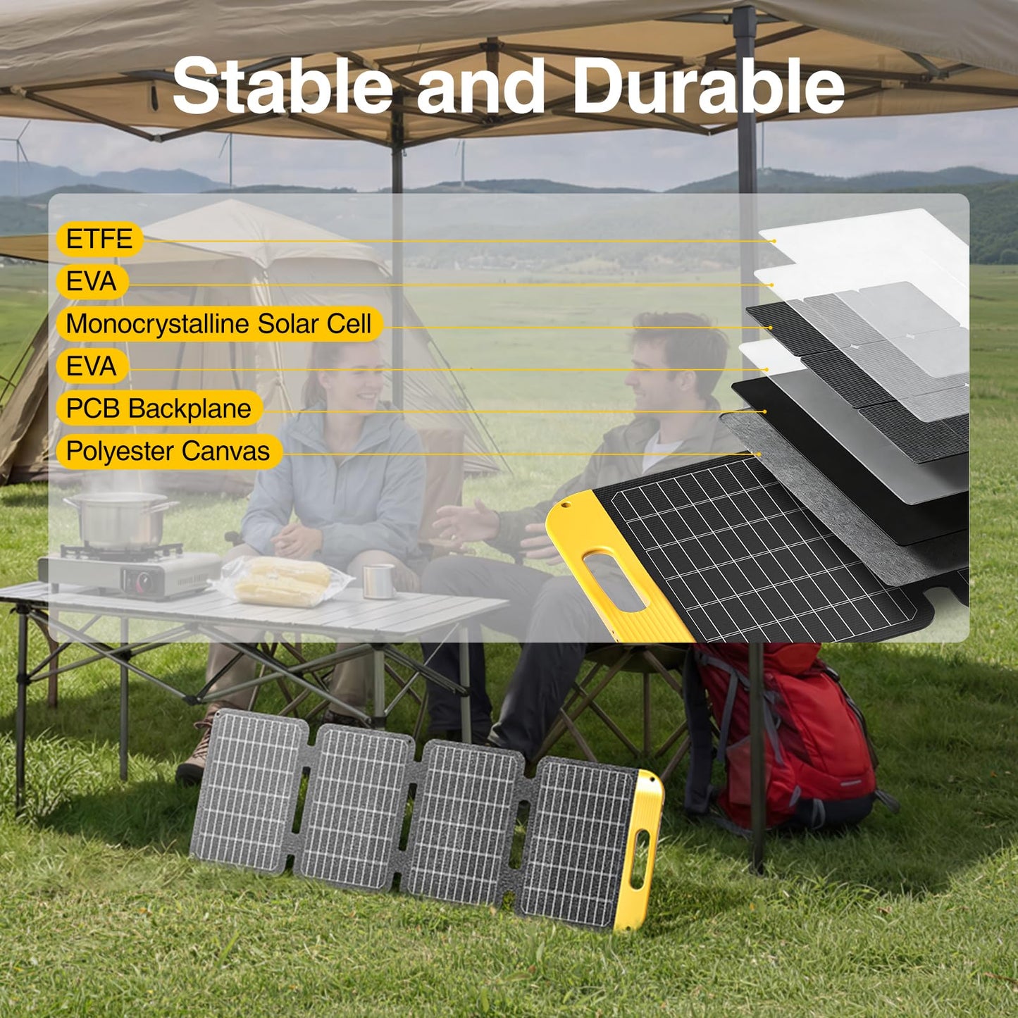 VTOMAN 40W Solar Panel Foldable Portable Small Solar Panel Charger with USB-C and USB-A Outputs for Phone, Tablet, Jump 100/FS300 Portable Power Station - Waterproof for Camping, Hiking,Backpacking