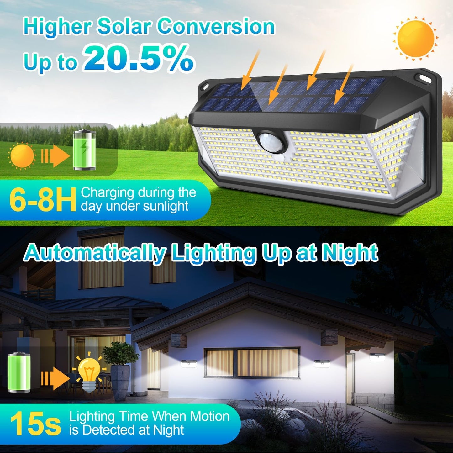 Brightever Solar Outdoor Lights, 4000LM 388 LEDs Motion Sensor Solar Powered Outdoor Light, IP65 Waterproof Exterior Flood Security Lights with 270° Wide Angle & 3 Modes for Patio Garage, 2-Pack