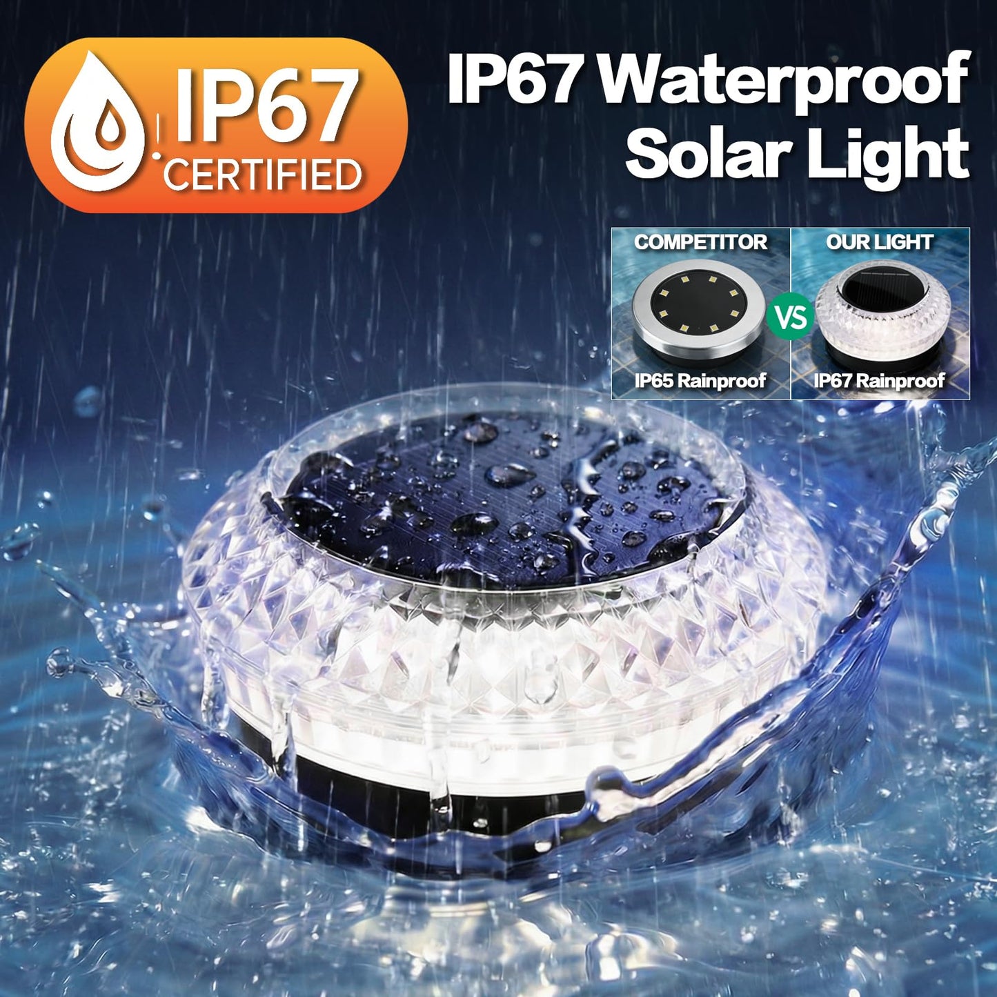 Gahomlumy Solar Ground Lights Outdoor, 8 Pack Solar Powered Pathway Lights IP67 Waterproof Anti Glare Diamond Solar Garden Lights Landscape Lighting for Patio Yard Deck Walkway, Cold White