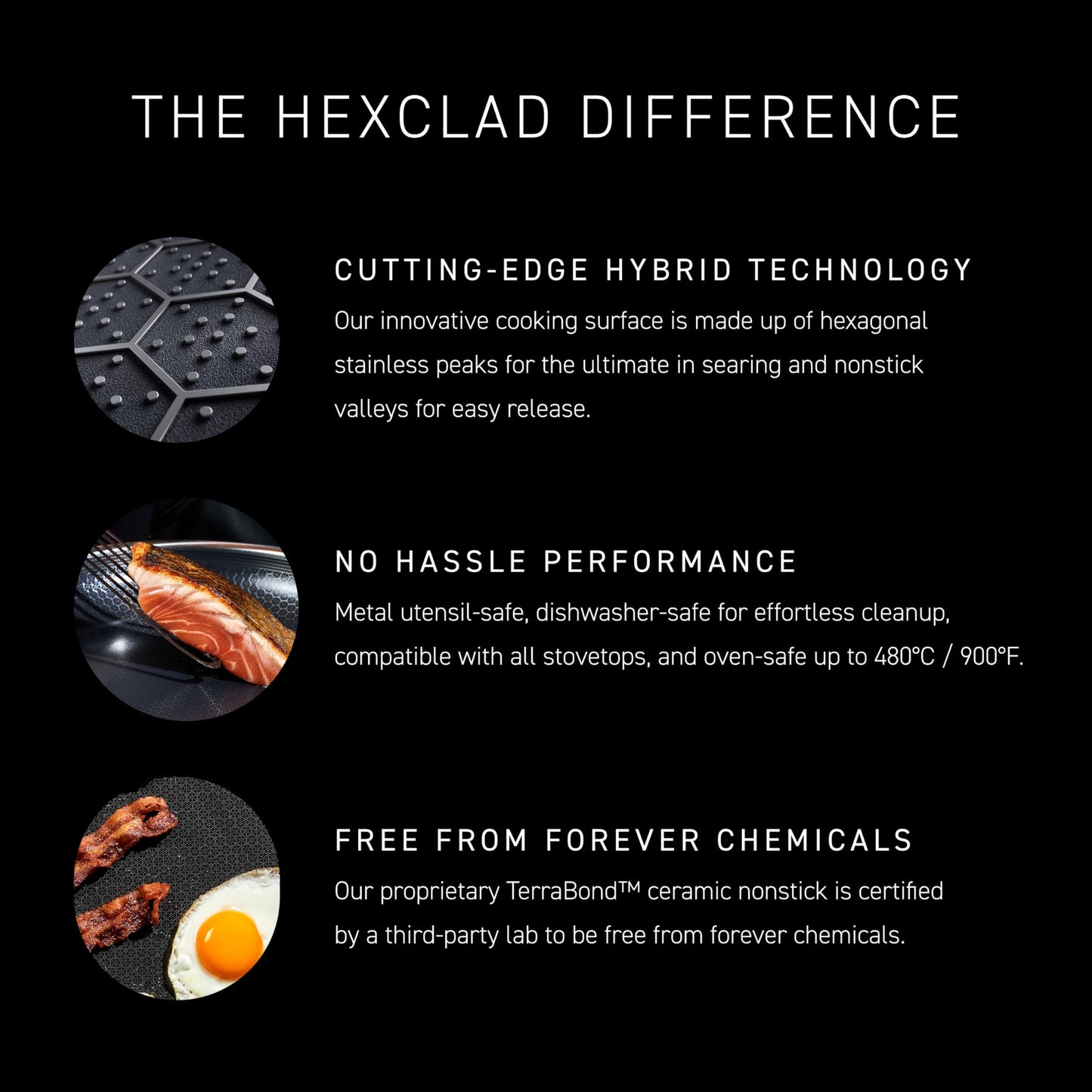 HexClad Hybrid Nonstick 1-Quart Saucepan with Tempered Glass Lid, Stay-Cool Handle, Dishwasher-Friendly, Oven-Safe Up to 900°F, Induction Ready, Compatible with All Cooktops