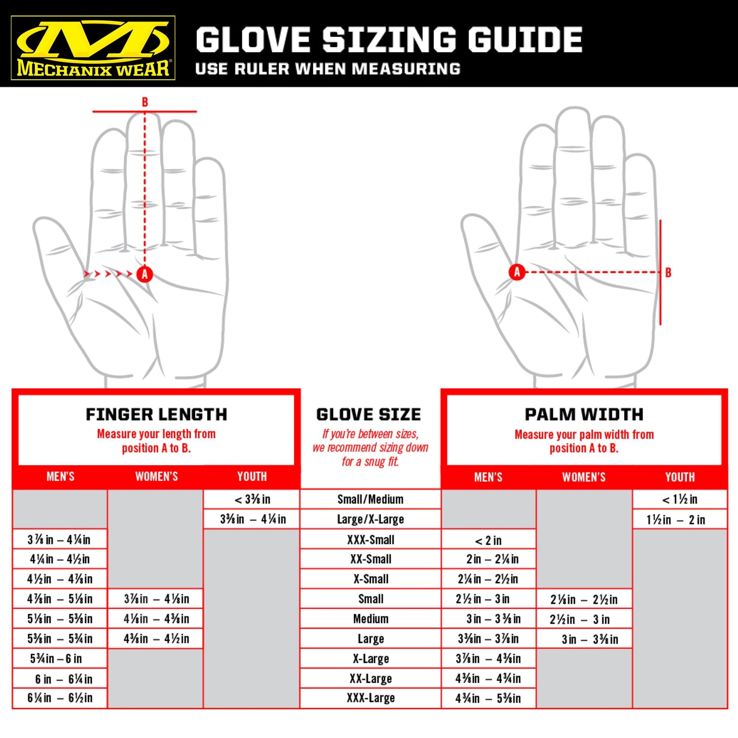 Mechanix Wear Original Work Gloves - Multi-Purpose Outdoor Work Gloves - Touchscreen Capable - Secure Fit - Durable & Machine Washable - Breathable & Comfortable - Large - Black
