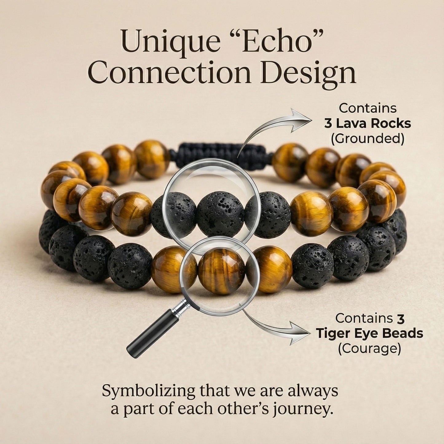 SFPJTL To My Son Gifts from Mom Dad - Natural Tiger Eye & Lava Rock Bracelets Set (2-Pack) for Men - Anxiety Stress Relief & Inspirational Graduation 18th 21st Birthday Gift for Him - Adjustable Beaded Jewelry