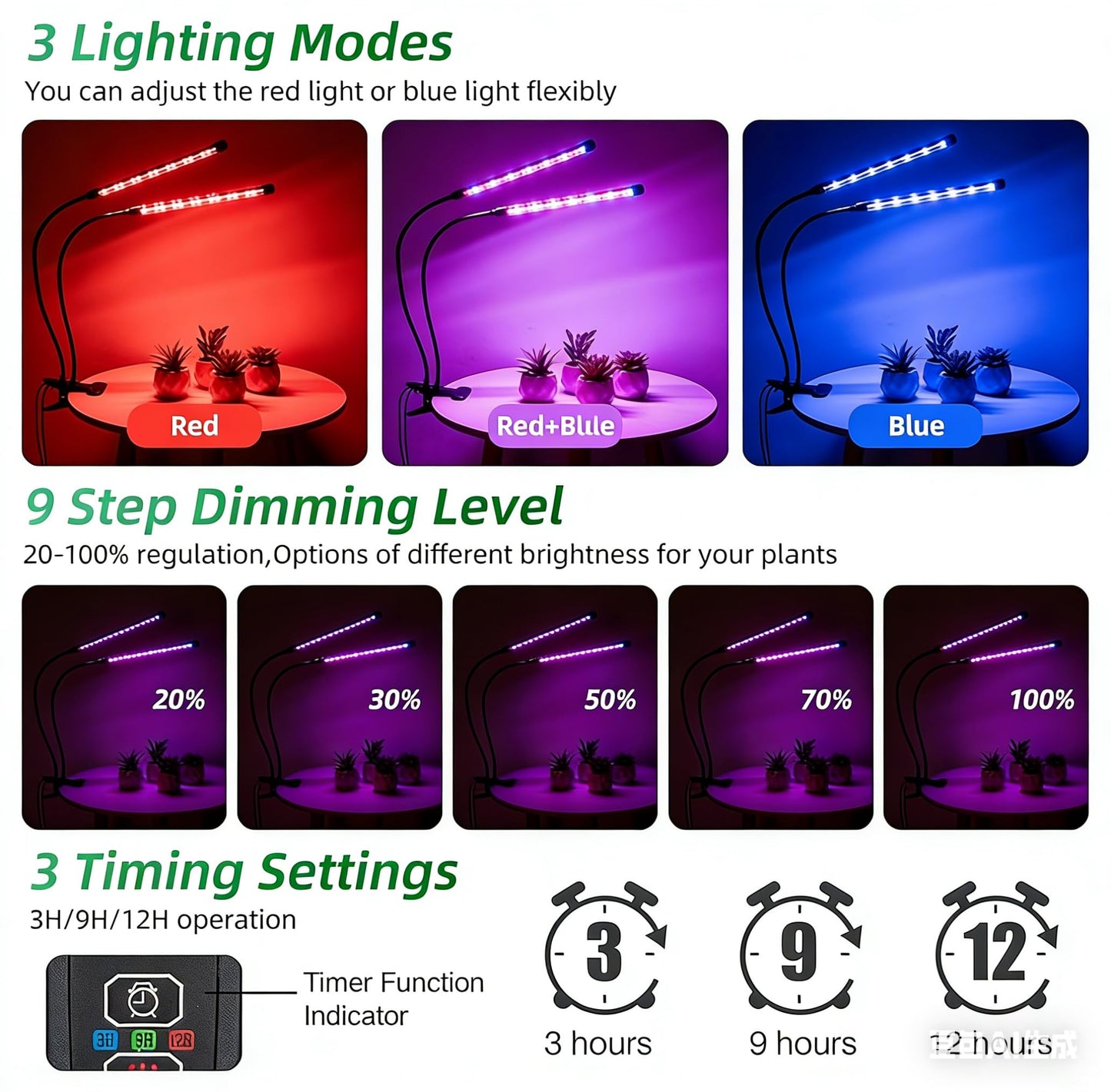 H HNMA HN Full Spectrum 4 Heads LED Plant Grow Light with Flexible Gooseneck, 3/9/12H 3 Modes 10 Dimmable Levels, 160 LEDs Clip On Grow Light for Indoor Plants, Seed Starting, Flowers & Vegetables
