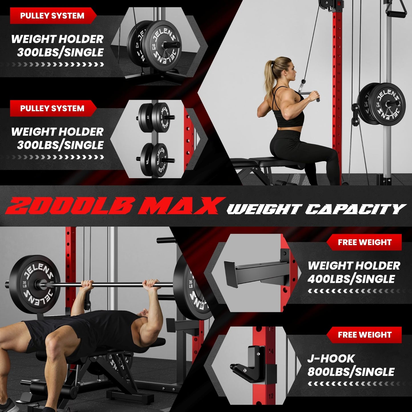 JELENS C21 Power Cage, 2000LBS Multi-Function Power Rack with Independent Dual Pulley System, All-in-One Squat Rack for Cable Crossover, Home Gym Workout Machine (Red, 370LBS Black)