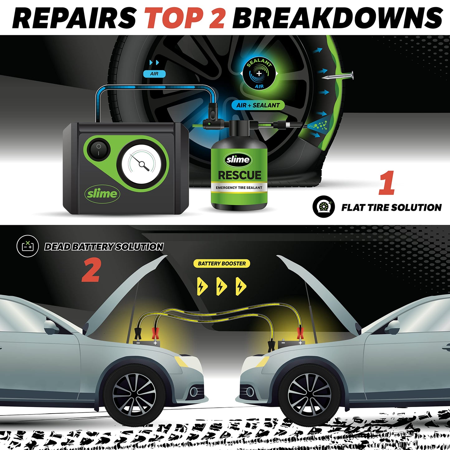Slime 50154 Emergency Roadside Kit with Flat tire Repair and Booster Cables for Compact Cars, Standard Cars and Crossovers