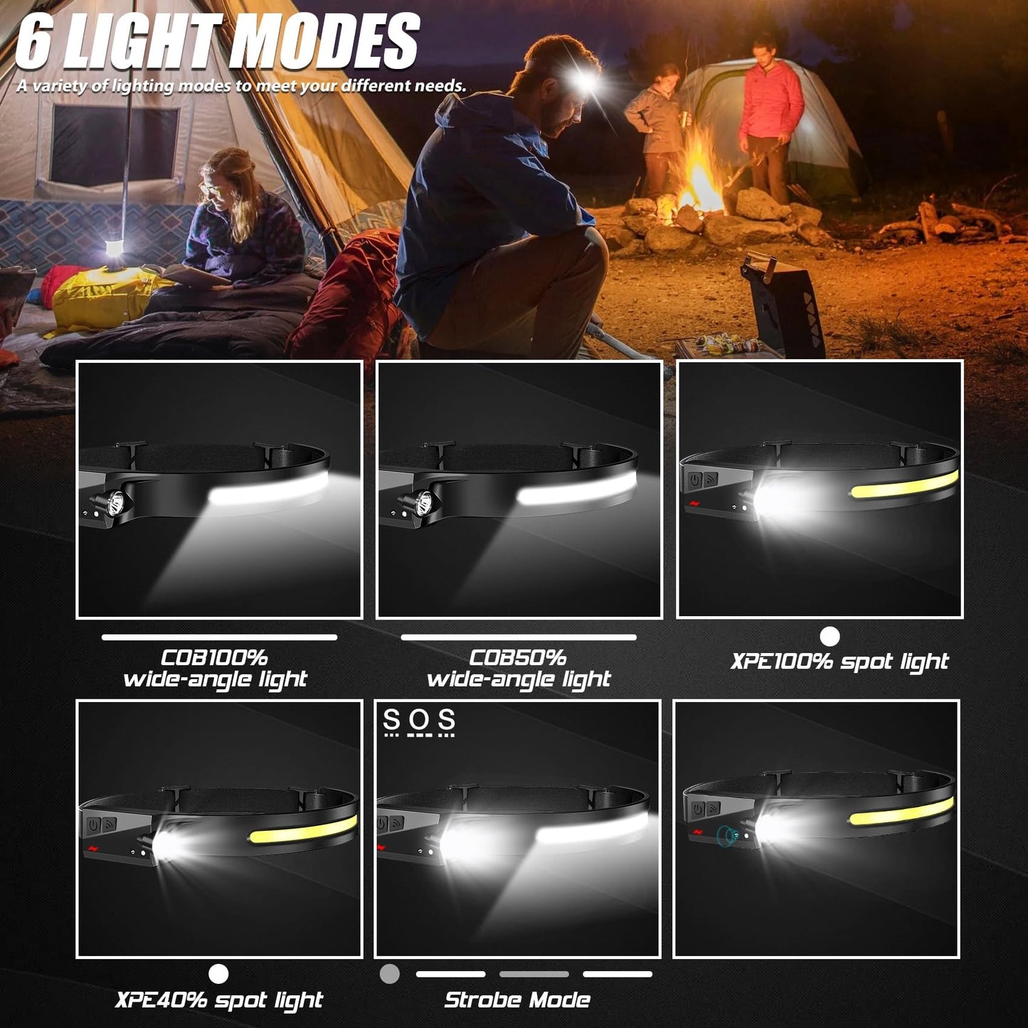 AXRUNZE Headlamp Rechargeable 8 Pack, LED Headlight Flashlight Super Bright with 230° Wide Beam, 5 Modes Waterproof Head Lamp for Outdoor Hiking Running Camping