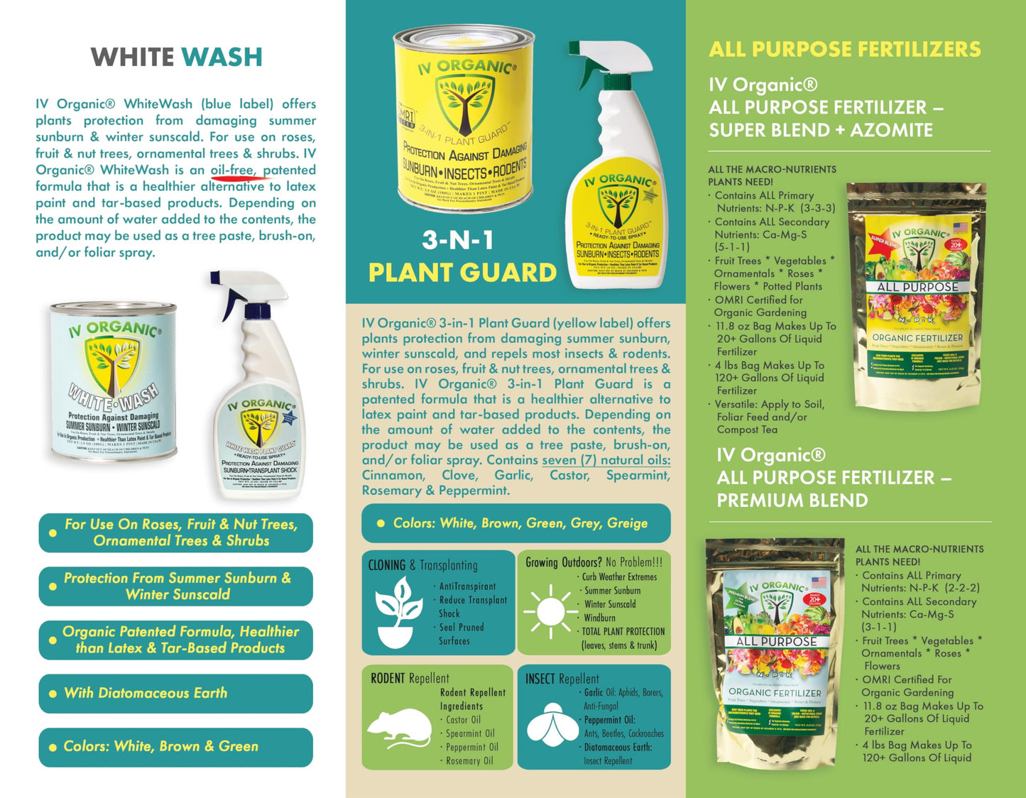IV Organic 3-in-1 Plant Guard, 1 Pint (Green)