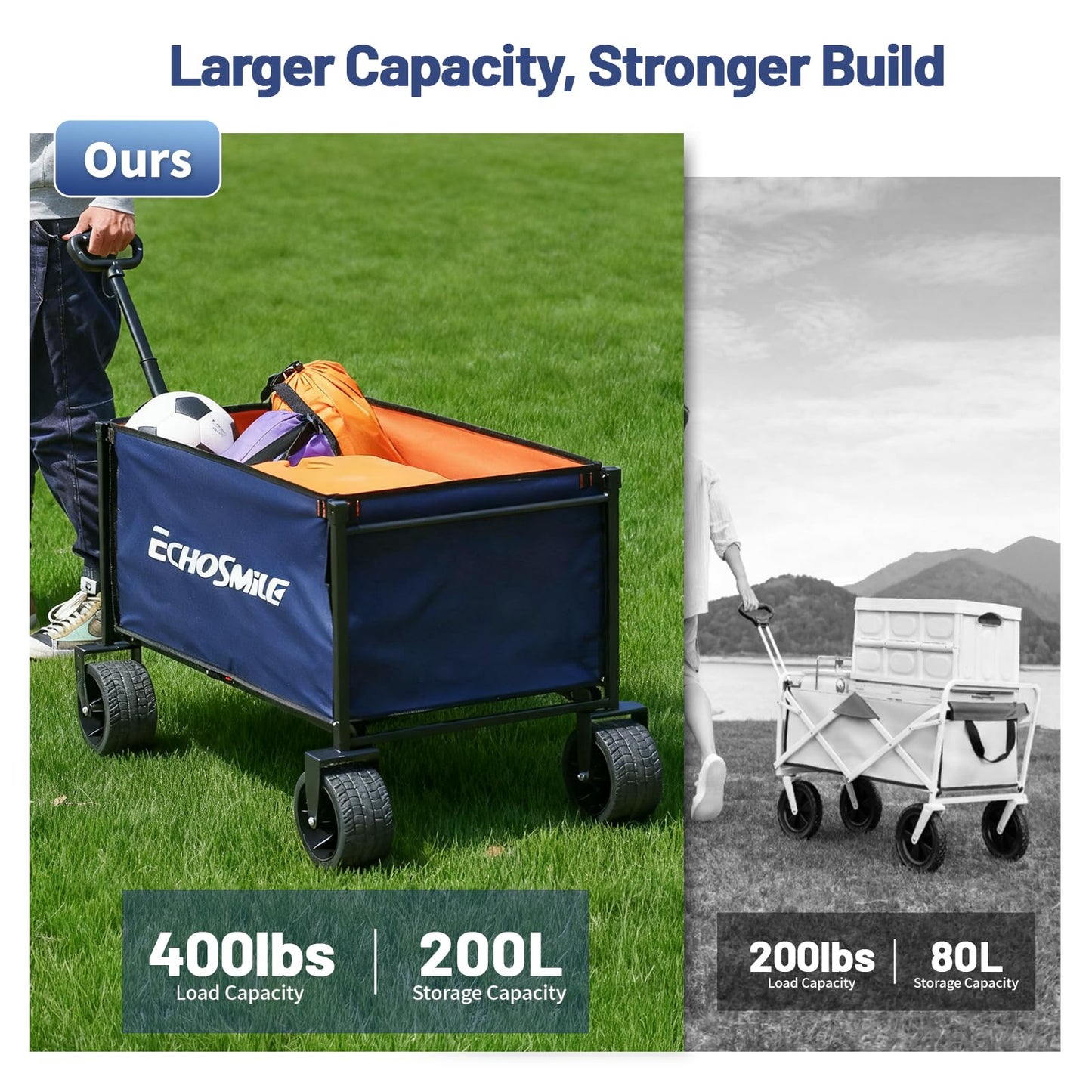 EchoSmile Collapsible Wagon Cart for Camping & Beach - Heavy Duty 400lbs Capacity All-Terrain Cart with Wide Wheels, Portable Folding Utility Wagon for Grocery, Garden, Sports,Blue&Orange