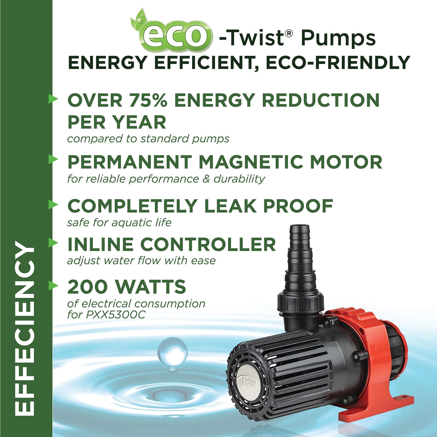 Alpine Corporation Eco-Twist Energy-Saving 5300GPH Pond Pump with Controller and 33-ft. Cord