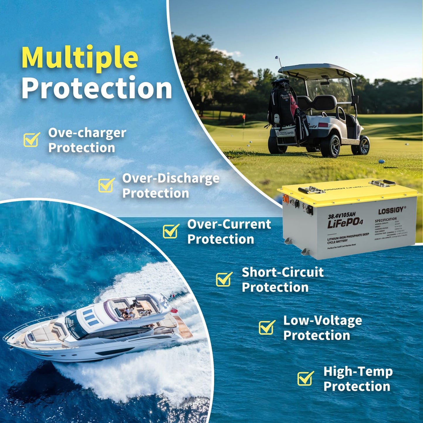 LOSSIGY 36V Lithium Golf Cart Battery with 25A Charger&Monitor, 36 Volt Golf Cart Conversion Kit, Prefect for Trolling Motor, Marine, Boat, Built in 200A Bluetooth BMS, Peak Current 1000A(3-5s)