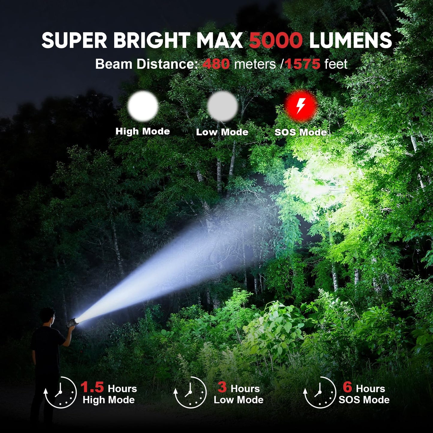 Durapower Ultra Bright High Lumen Rechargeable Spotlight, IP67 Waterproof and Shockproof Portable Torch, Suitable for Outdoor, Camping, Emergency, Hunting and Search and Rescue scenarios