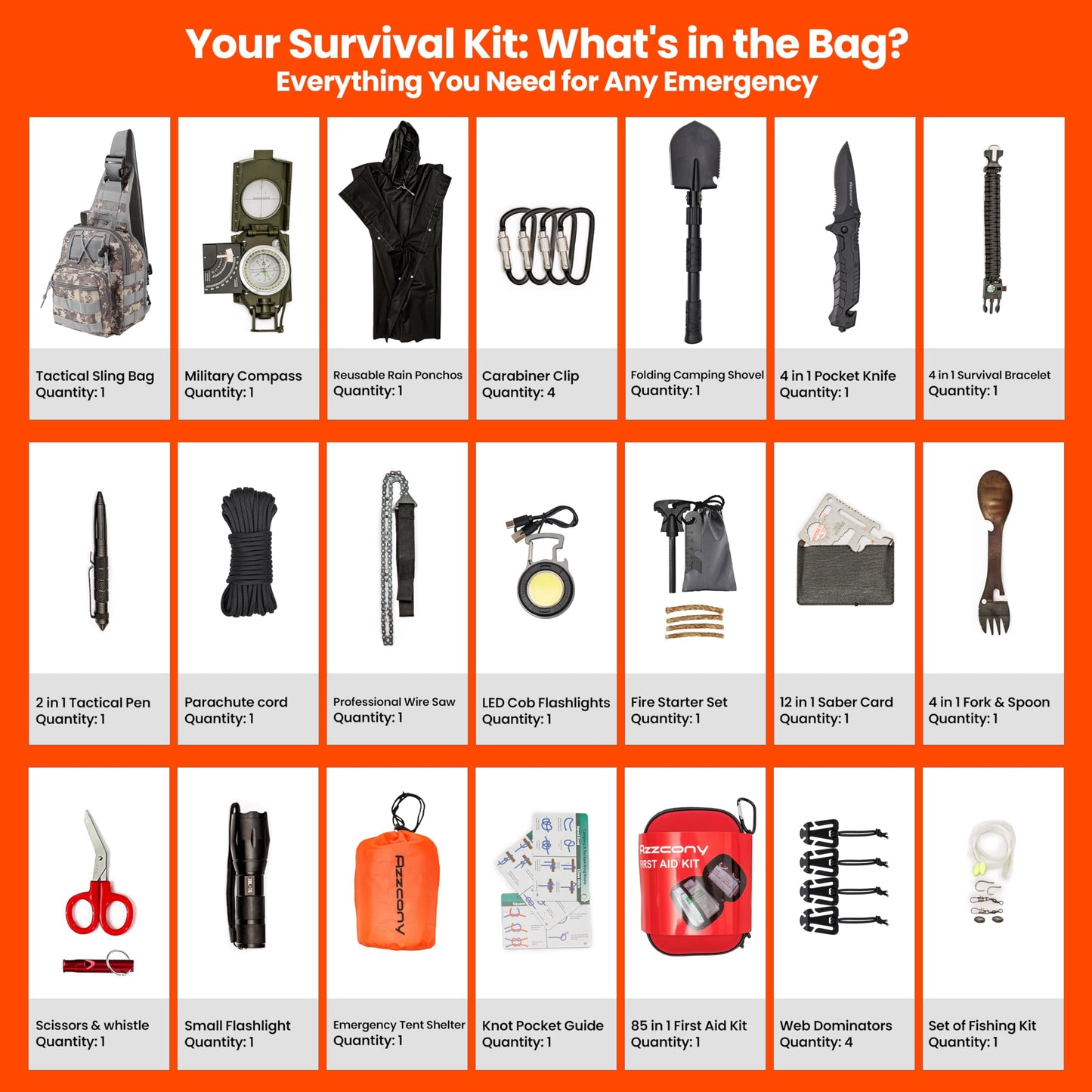 Emergency Survival Kit with First Aid Gears and Supplies - EDC Go Bugout Bag - Get Home Backpack for Camping Outdoor - Tactical Military Molle Pouch Grade - Gift for Man Woman (Army Blue)