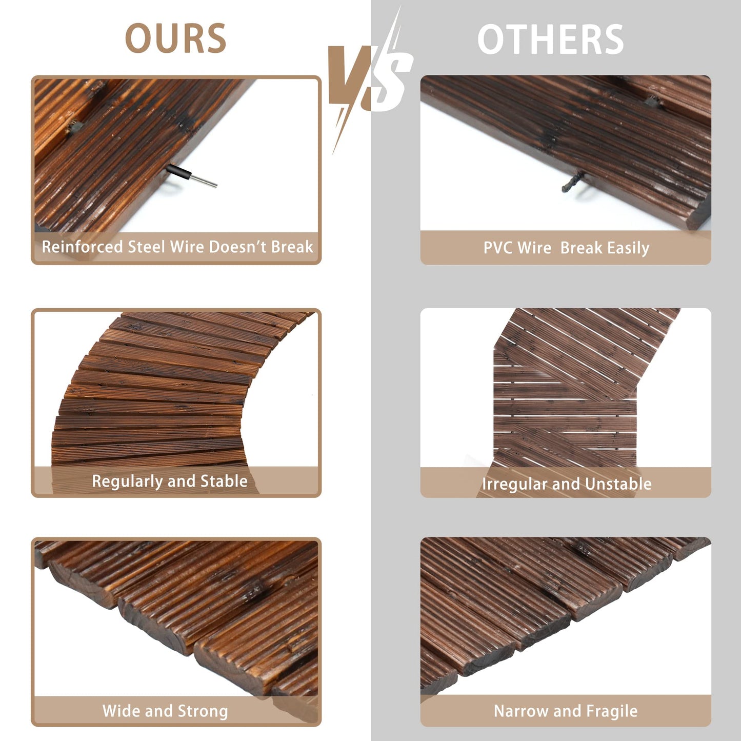 Spurgehom 7FT Wooden Garden Pathway Curved Outdoor Walkway Roll Out Cedar Wood Patio Flooring Path Decorative Lawn Patio Pavers Boardwalk Beach Wedding Party (Brown)