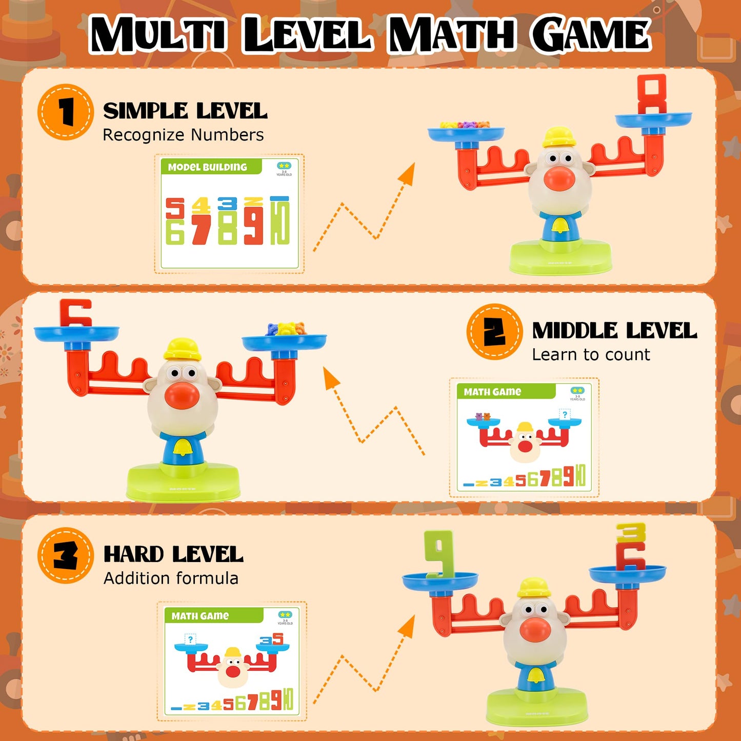 Bmag Balance Math Toys, 3 in 1 Counting Stacking and Balancing Math Learning Game for Kids, STEM Learning Activities Educational Toys with 30 Bears, 10 Numberblocks, 1 Tweezers, 11 Activity Cards