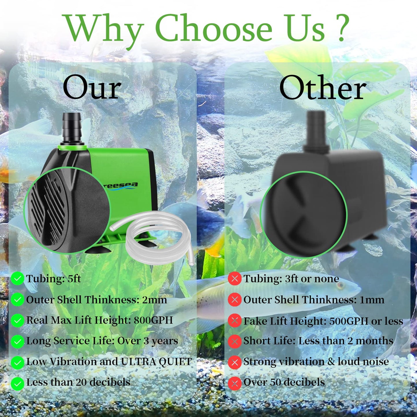 FREESEA Fountain Submersible Water Pump: 800GPH 45W Adjustable Small Pond Pump with 5ft Tubing Hose and 3 Nozzles 10ft High Lift for Outdoor | Hydroponics | Waterfall | Aquarium | Fish tank