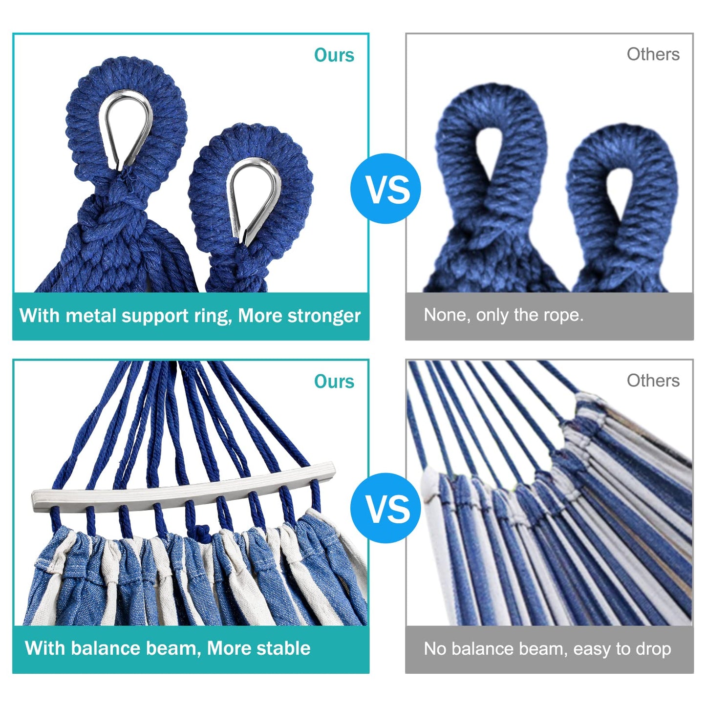 MOSFiATA Hammocks Portable Camping Hammock Upgraded 550lb Comfortable Fabric Hammock with Two Anti Roll Balance Beam and Sturdy Metal Knot Tree Straps for Camping, Patio, Backyard, Outdoor(Blue White)