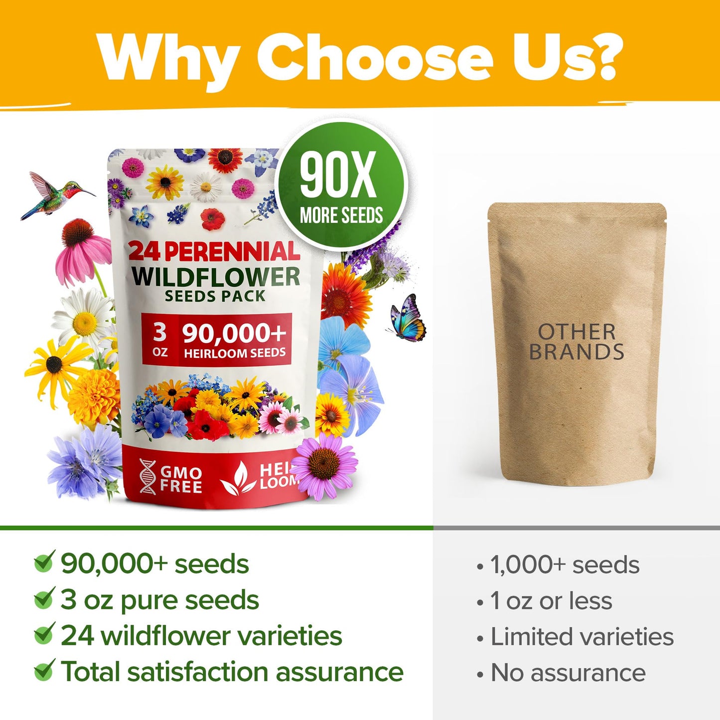 HOME GROWN 90,000+ Wildflower Seeds Mix 3oz 24 Varieties Non-GMO Perennial Flower Seeds for Planting Outdoors Butterfly & Pollinator Flower Mix Attract Bees Birds & Hummingbirds