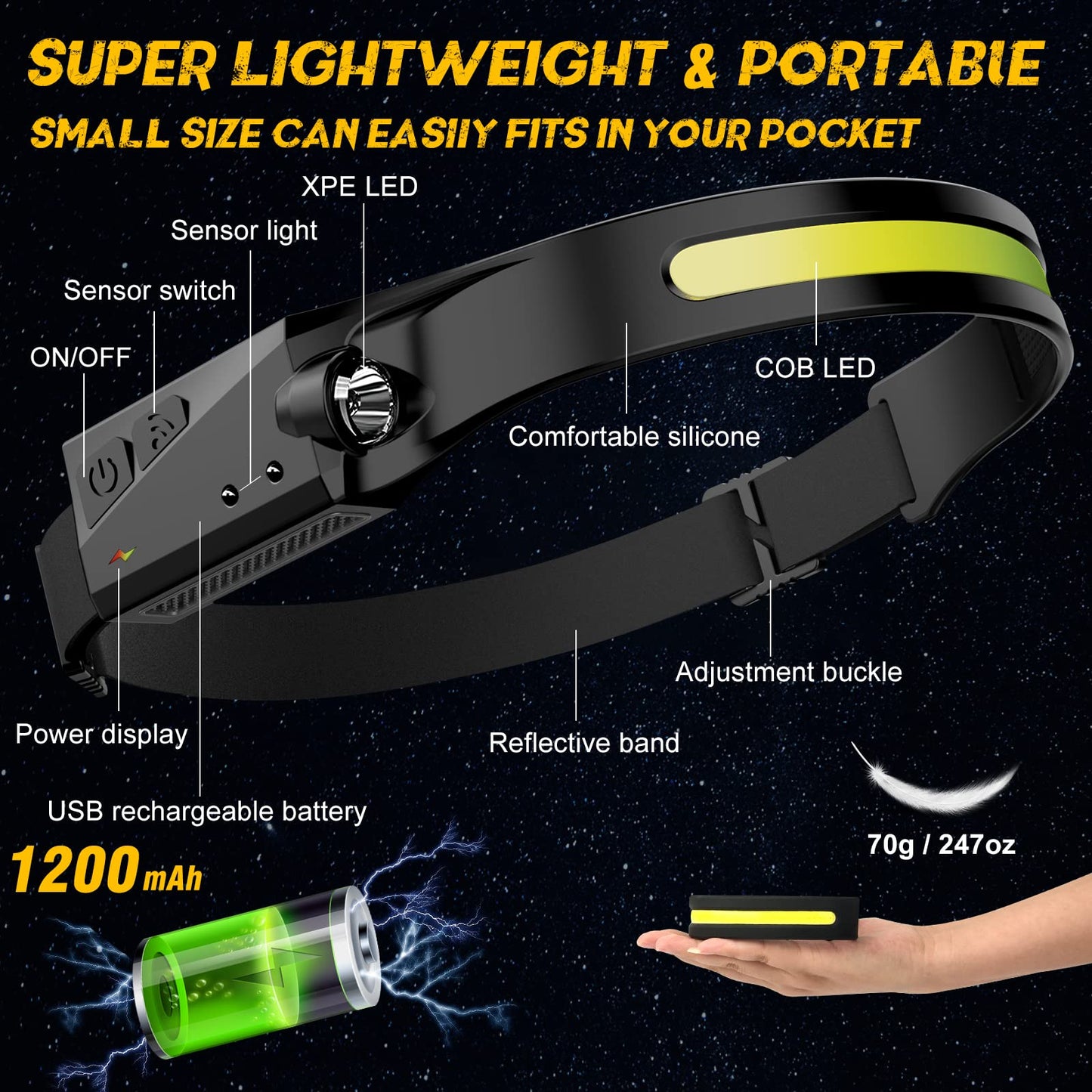 Avlxt LED Headlamp, 2 Pack Rechargeable Flashlight for Adults, 230 Wide Beam Headlight, Motion Sensor Head Lamp, Adjustable Headband Outdoor Waterproof Head Light for Running, Camping, Hiking