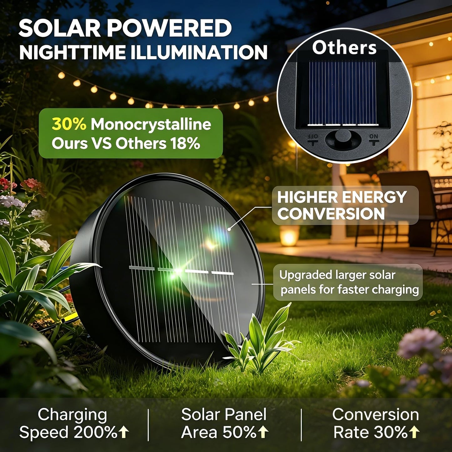 QCF Solar Hanging Sun and Moon Lights Garden Outside Decor,2 Pack Metal Lanterns Outdoor Sunflower Art Decorations for Porch Backyard Patio Wall Tree,Unique Gardening Gifts for Women Mom Grandma