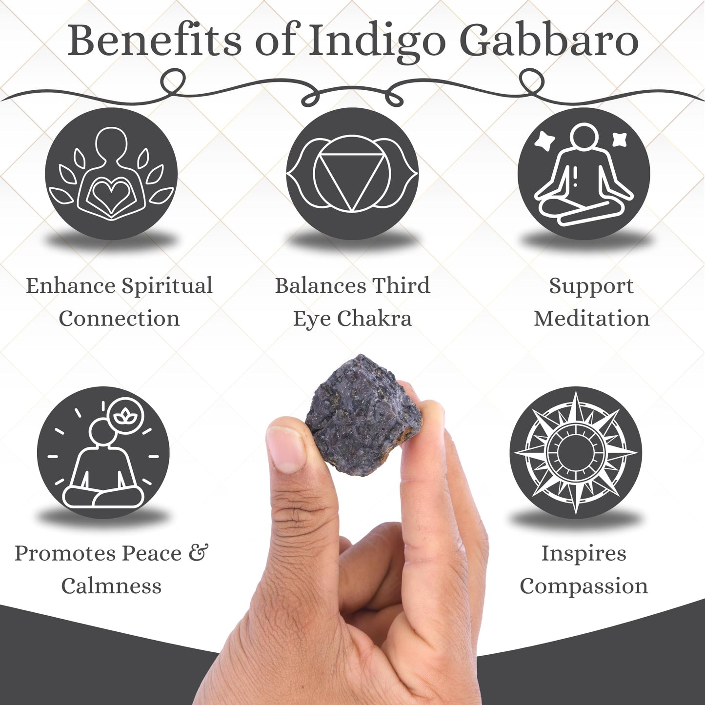 ANAYA AGATE Indigo Gabbro 2 Pcs Raw Crystals Rough Gemstones w/Authenticity Card, Velvet Pouch - Large 1.25–2.0" Raw Stones for Tumbling, Cabbing, Polishing, Cutting Natural Healing Crystals for Home Decor, DIY Stones