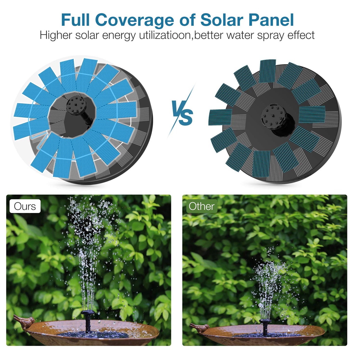 3.5W Solar Fountain for Bird Bath, Solar Water Fountain with Multiple Nozzles, 2026 New Solar Water Pump for Garden, Pond, Pool, Fish Tank and Outdoor