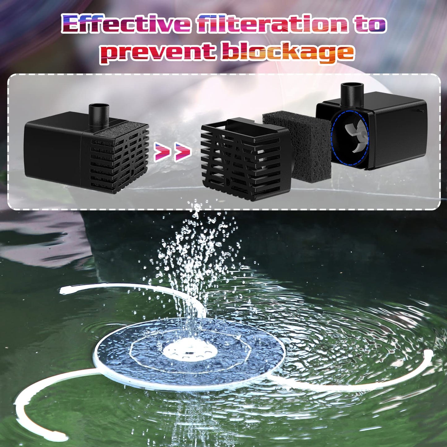 AISITIN 6.5W Solar Fountain for Bird Bath with 3000mAh Battery & Color Changing LED Light, 3 Anti-Drift Fixed Bracket & 8 Nozzles, Solar Water Fountain for Bird Bath, Garden, Pond, Patio, Courtyard