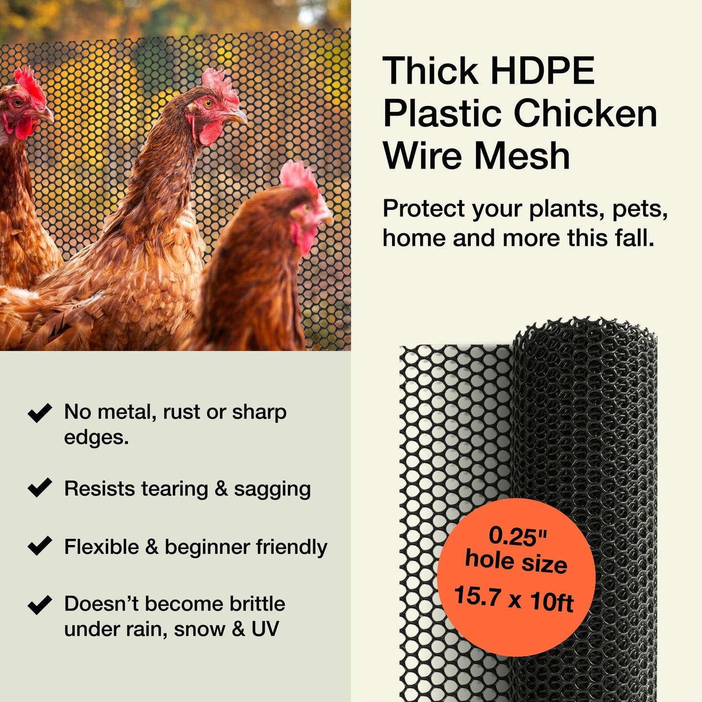 Maporch Plastic Chicken Wire Fencing for Pet Protection - 15.7" x 10ft, Black HDPE Mesh - Garden Fence Animal Barrier for Dogs, Cats and Rabbits (1-Pack)