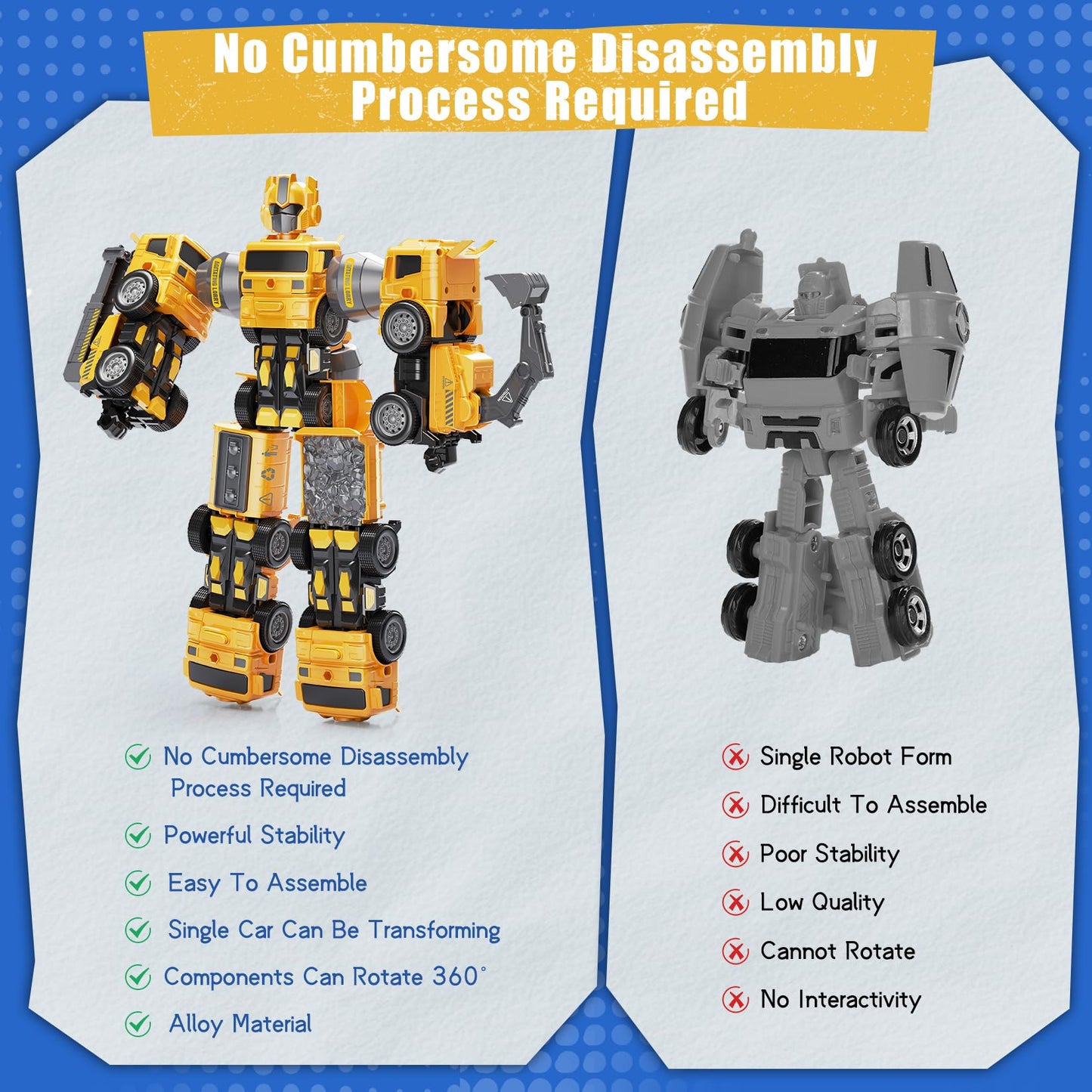 BLUEYAK 3 Year Old Boy Birthday Gift - STEM Toys for Ages 3-8, Construction Transforming Toys，5 in 1 Building Take Apart Trucks Transform to Robot, Boys Toys Stocking Stuffers for Kids Christmas 3-8