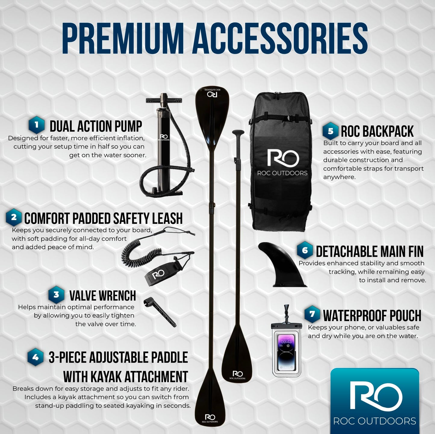 Roc Inflatable Stand Up Paddle Board 10' 6" with Premium SUP Paddle Board Accessories, Wide Stable Design, Non-Slip Comfort Deck for Youth & Adults (Cloudline W/Kayak Seat)