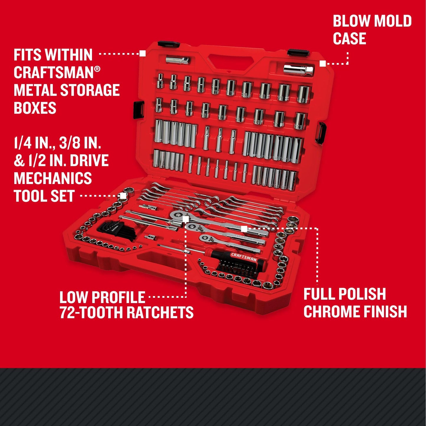 CRAFTSMAN Socket Set, 159 Piece Socket Wrench Set Mechanics Tools 1/4-in., 3/8-in., and 1/2-in(, 6 Point and 12 Point (CMMT12125)
