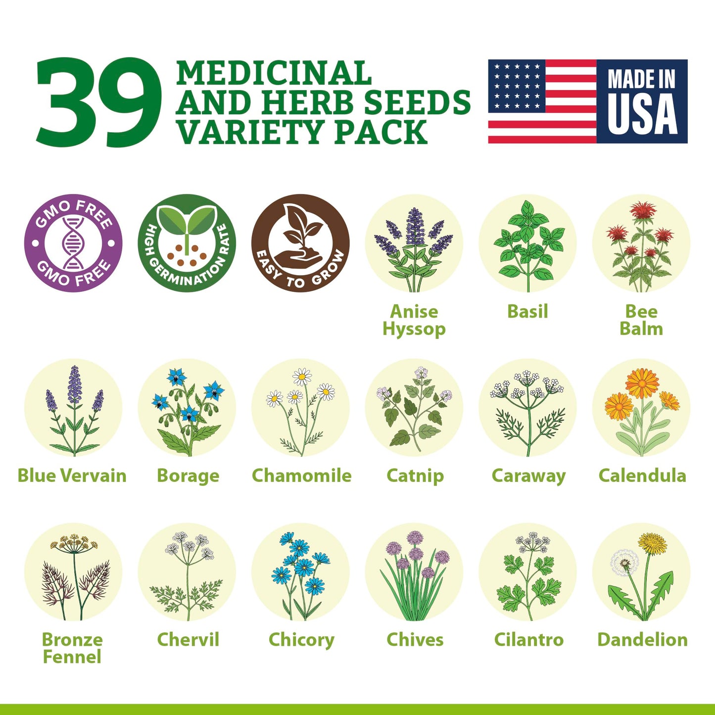 Medicinal Herb Seeds Variety Pack – 39 Heirloom Non-GMO Apothecary Seed Kit, Herbal Medicine & Tea Garden, Made in USA
