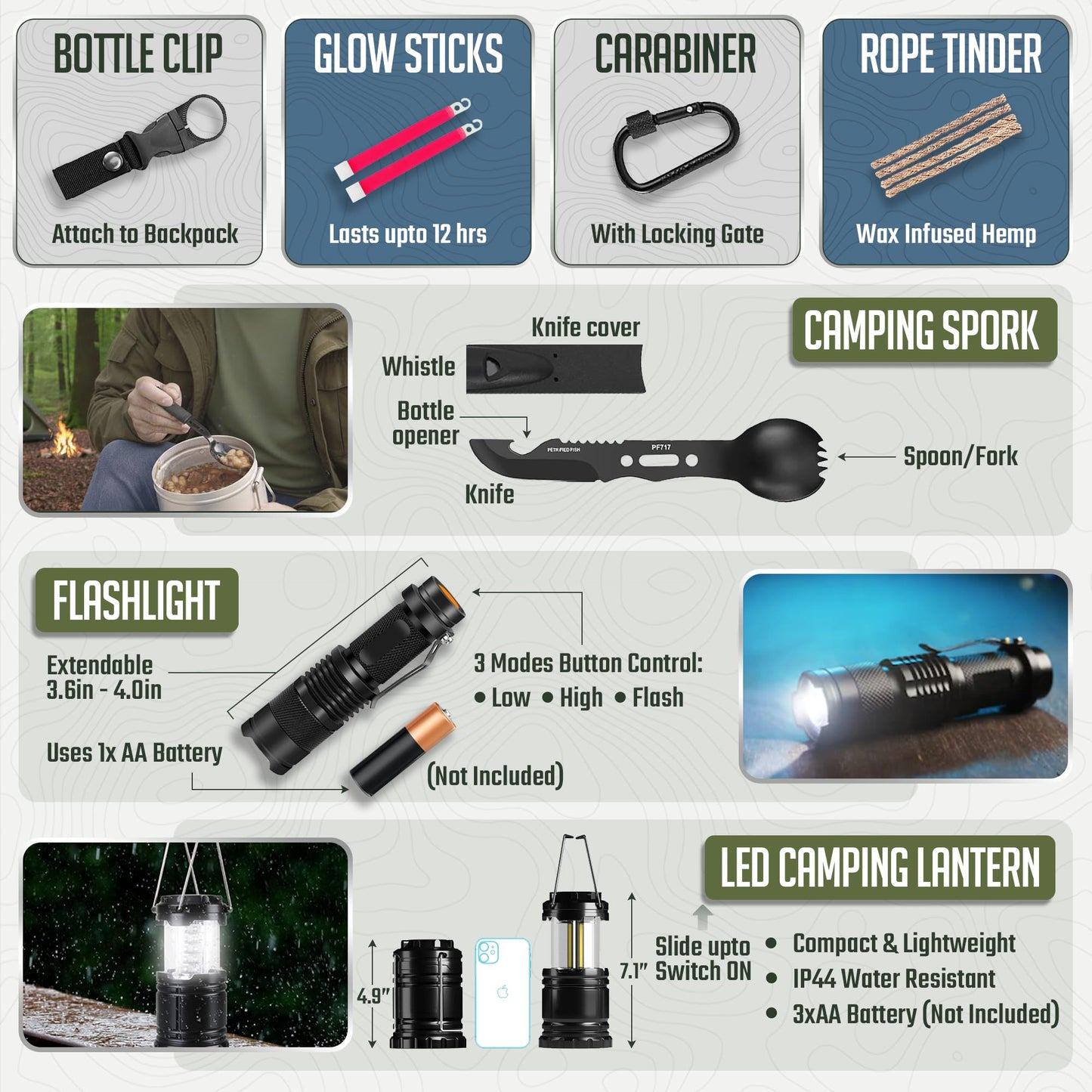 Monterra Survival Kit, 250 Pcs, Emergency Gear and Supplies, First Aid, Bug Out Go Bag, EDC, Molle System Backpack, Hiking, Camping, Outdoor Accessories, Hunting Gifts for Men.