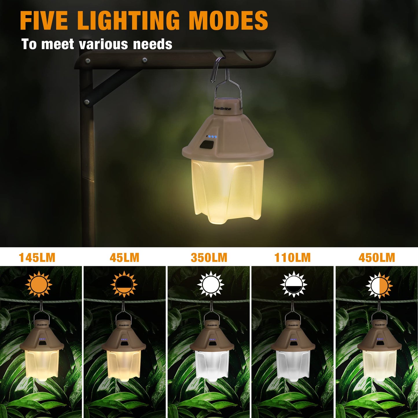EverBrite 2 Pack Rechargeable Camping Lantern, 450LM LED Camping Light with 5 Modes, Magnetic Base & Hanging Hook, USB-C Fast Charging, Portable Tent Light for Camping, Emergency, Power Outage, Hiking