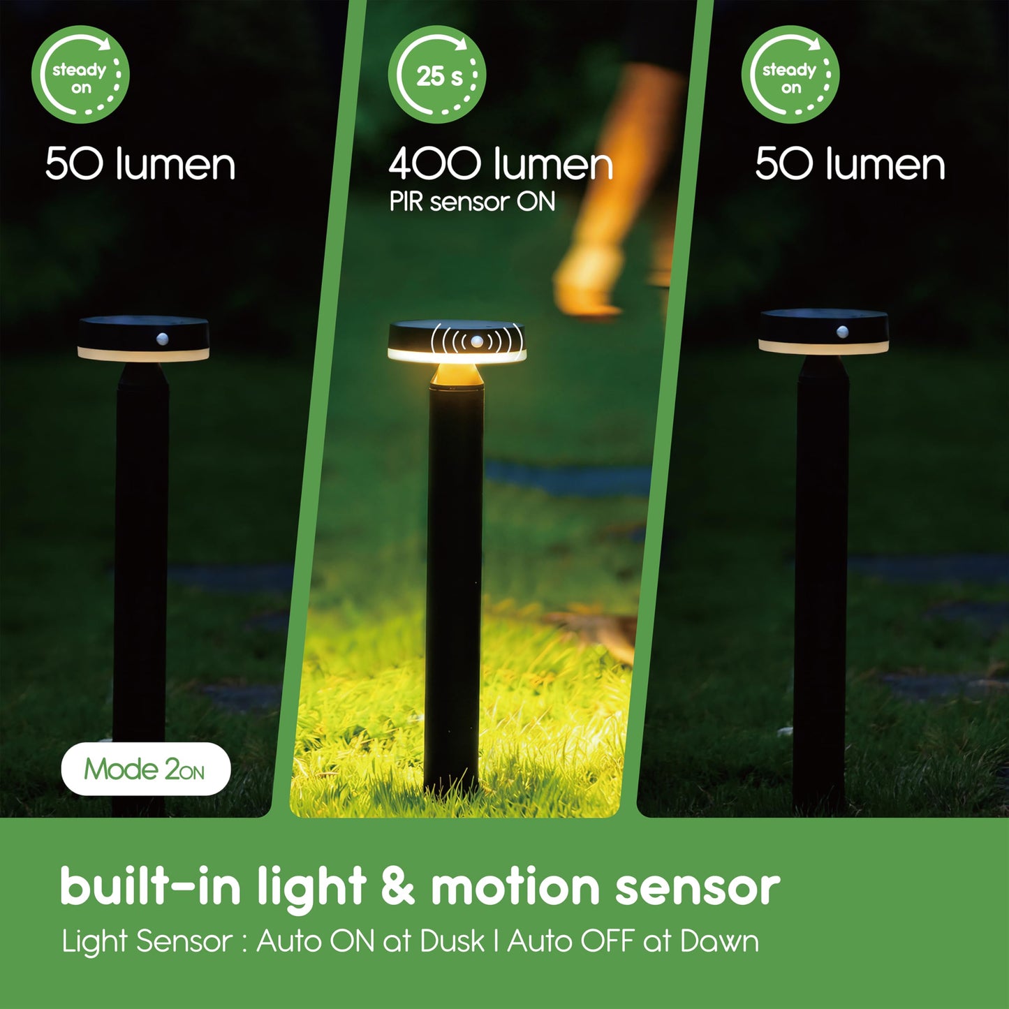 VerLuce - 20" Solar Landscape Lights - Outdoor Solar Lights for Yard - PIR Sensor & Two Light Modes - 50lm & 400lm - Rechargeable Battery Last Up to 55 Hours - 3000K - IP44 Weather Resistant - 2 Pack