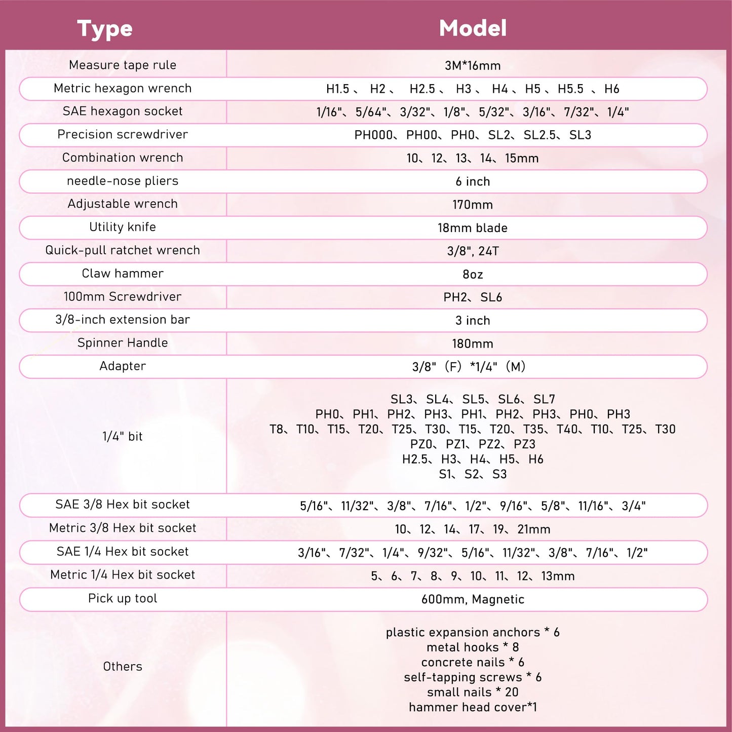 KOOPOOL 159 Piece Pink Tool Set, Tool Kit for Women, General Household pink tool kit for Home Auto Repair, Basic Mechanic Tool Box, with Storage Case