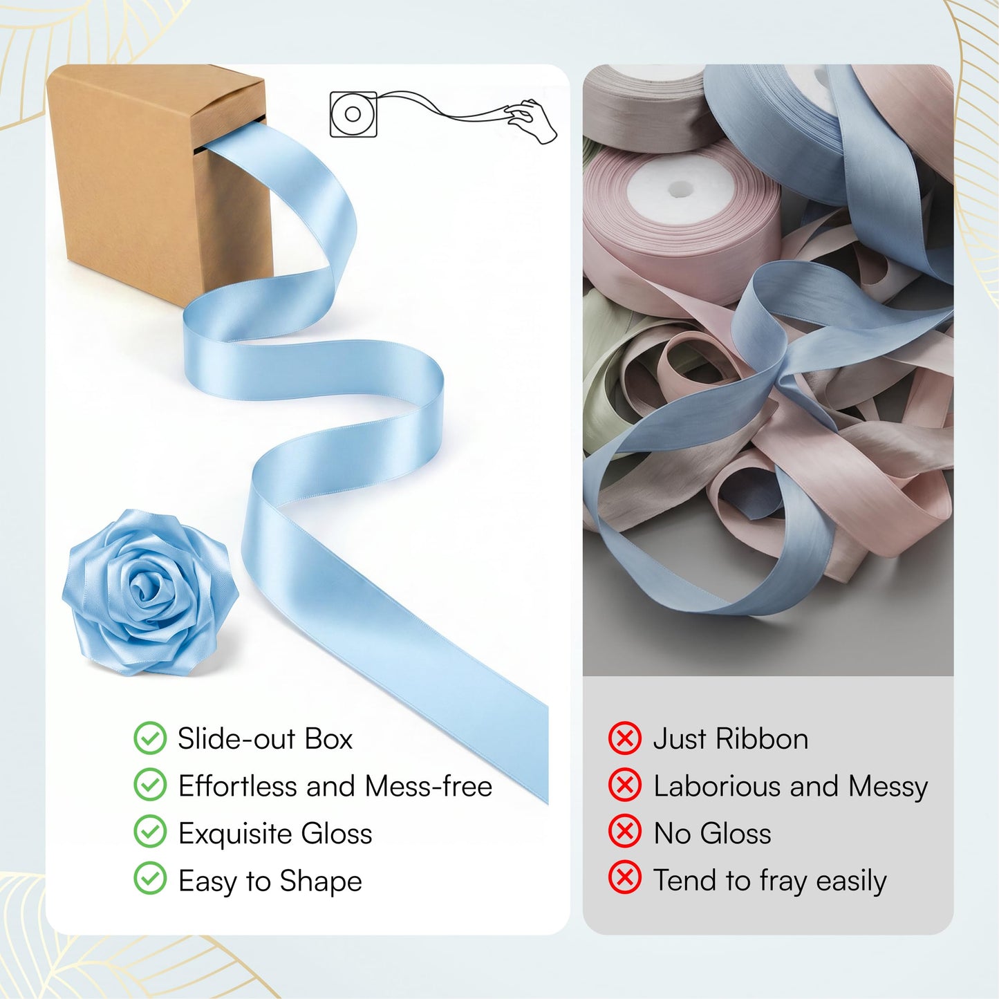 Caydo Sky Blue Ribbon Rose Bouquet for 2026 Graduation Gifts, 91PCS Ribbon Flower Making Kit with Floral Stem Wire, Wrapping Paper, Glue Stick, 3D Butterfly & Diamond Pins