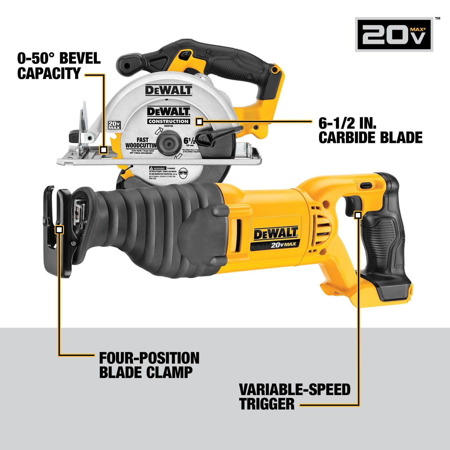 DEWALT 20V MAX Power Tools, 9 Cordless Tool Combo, Impact and Drill Driver, Oscillating Tool, Grinder,Circular and Reciprocating Saw,Right Angle Drill,Speaker,LED Light, 2 Batteries,Charger (DCK940D2)