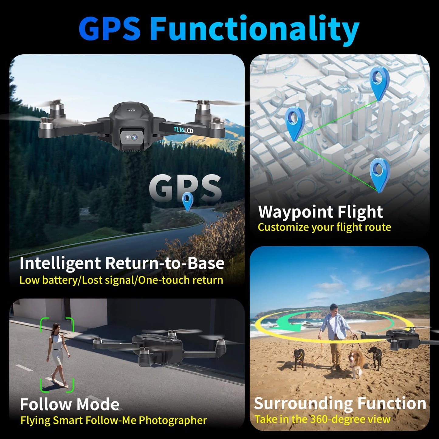 Tolatoyus Drones with Camera for Adults 4K, GPS Drone with 4.5” LCD Screen Controller Follow Me Auto Return 5G Long Range Transmission Foldable FPV Drone for Beginners Under 249g