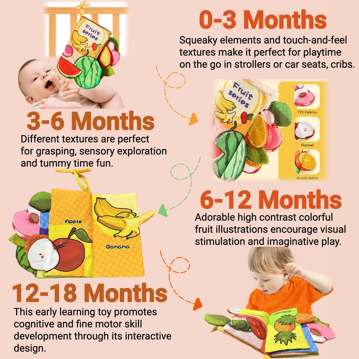 chochumy Baby Books Infant Cloth Toy, Tummy Time Crinkle Touch Feel and Stroller Hanging Car Seat Toys for Infant 0-2-3-4-5-6-7-8-9-12 Months, Newborn Boy Girl Shower Gifts Easter Basket Stuffers