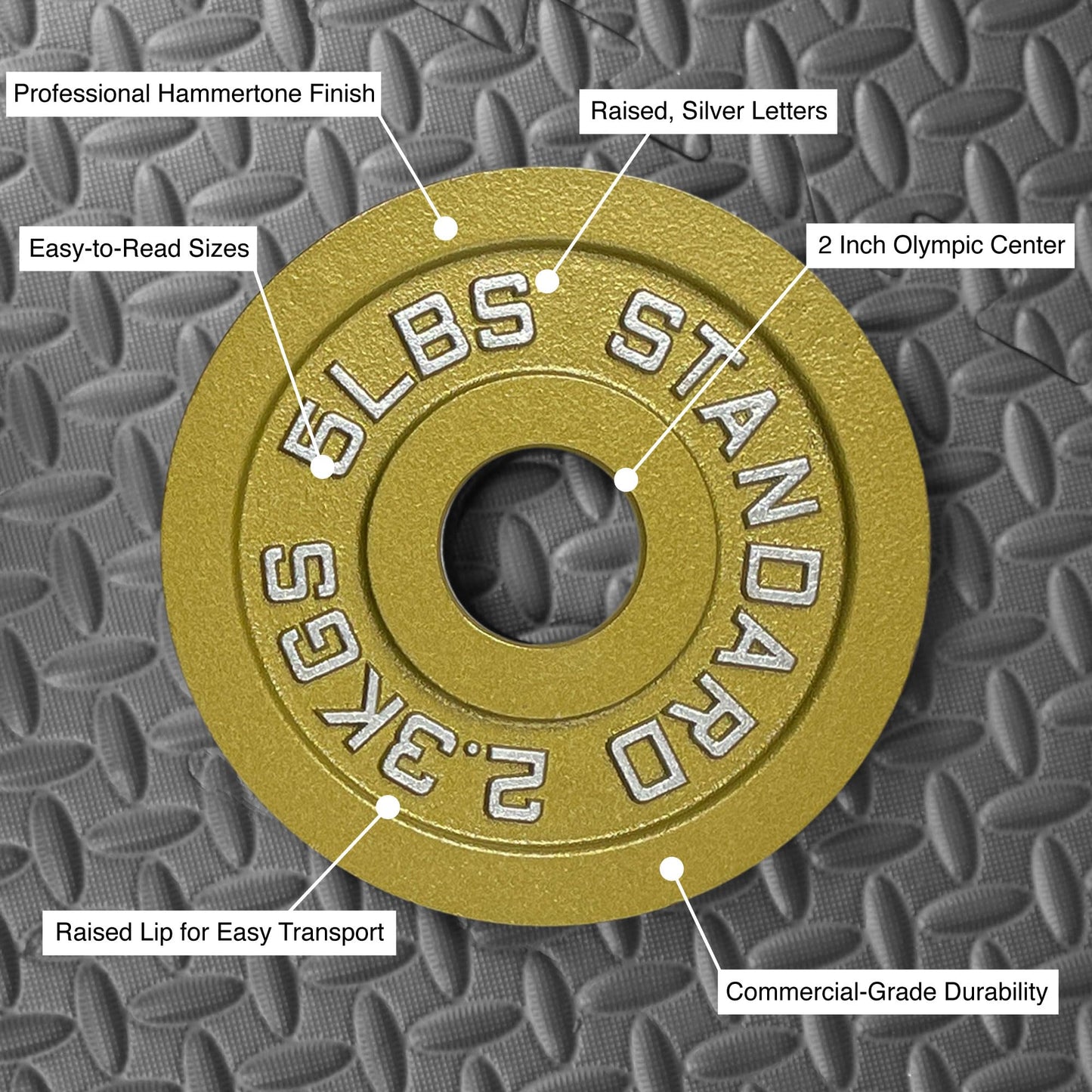 Gold Finish Olympic Steel Plates - Pairs and Sets 2 Inch Barbell Standard in Premium Gold for Weight Lifting (335lb Set)