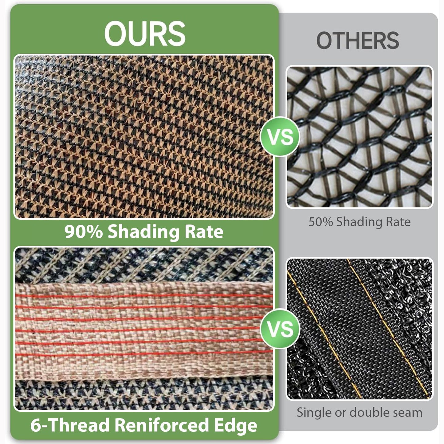 LCYFBE 90% Sun Shade Cloth with Grommets, 5 x 10 FT Pergola Shade Cover Canopy, Mesh Tarp Sun Screens for Patio, Outdoor, Garden, Backyard, Mocha