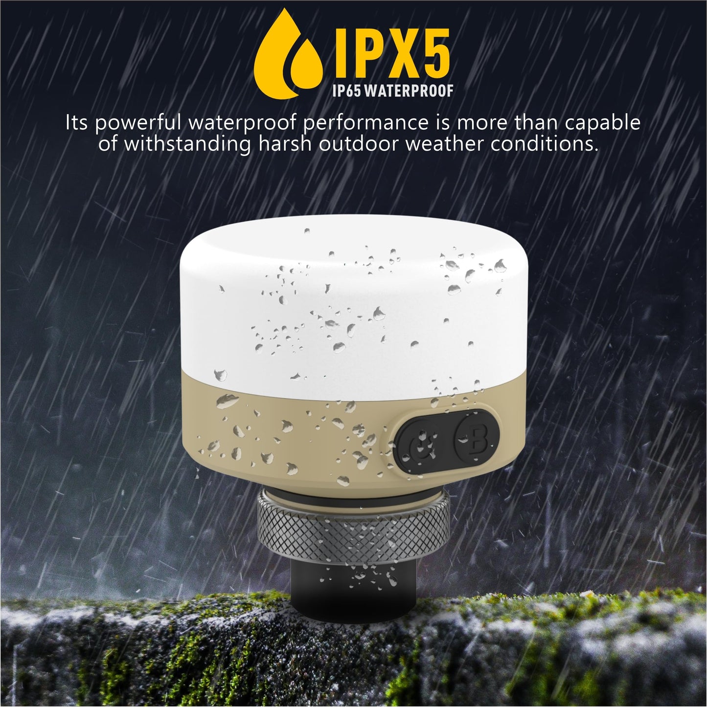 ASWAYKE LED Camping Lantern - USB Rechargeable (No Batteries), IP65 Waterproof, 420LM, 5-Dim & 4 Colors - for Camping/Hiking/Emergency