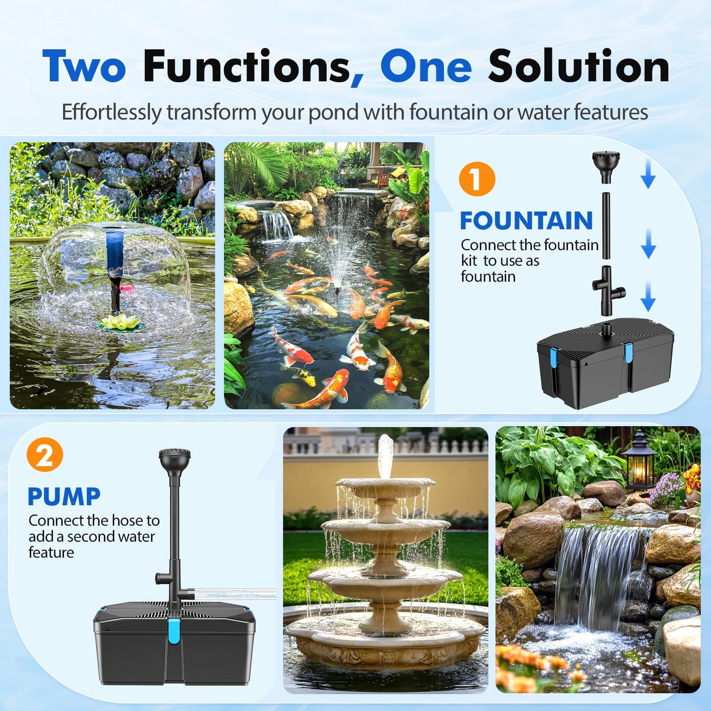FEOXSHAL Pond Filter with Fountain Pump Kits, 50W 660GPH Pond Pump and Filter Kit with Submersible Water Pump Flow Ajustable for Outdoor Ponds Koi Pond Garden Fish Tank Water Features