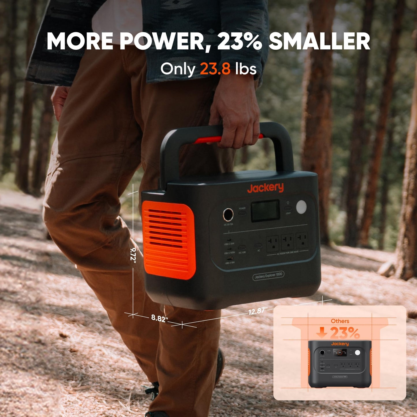 Jackery Explorer 1000 v2 Portable Power Station and Carrying Bag, 1070Wh LiFePO4 Battery,1500W AC/100W USB-C Output, 1 Hr Fast Charge, Solar Generator for for Outdoor, Camping