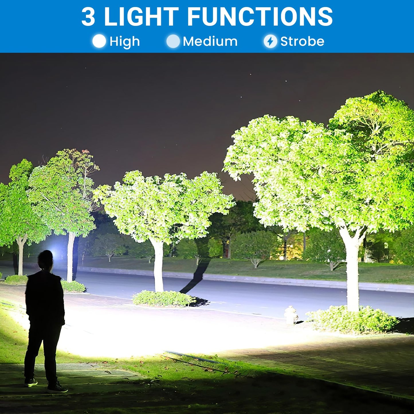 Kungf Rechargeable Headlamp 3 Pack, 99,000 Lumens Super Bright Head Lamp with 3 Modes, 90° Adjustable LED Head Light for Forehead, IPX6 Waterproof Headlamps for Adults,Camping,Hiking