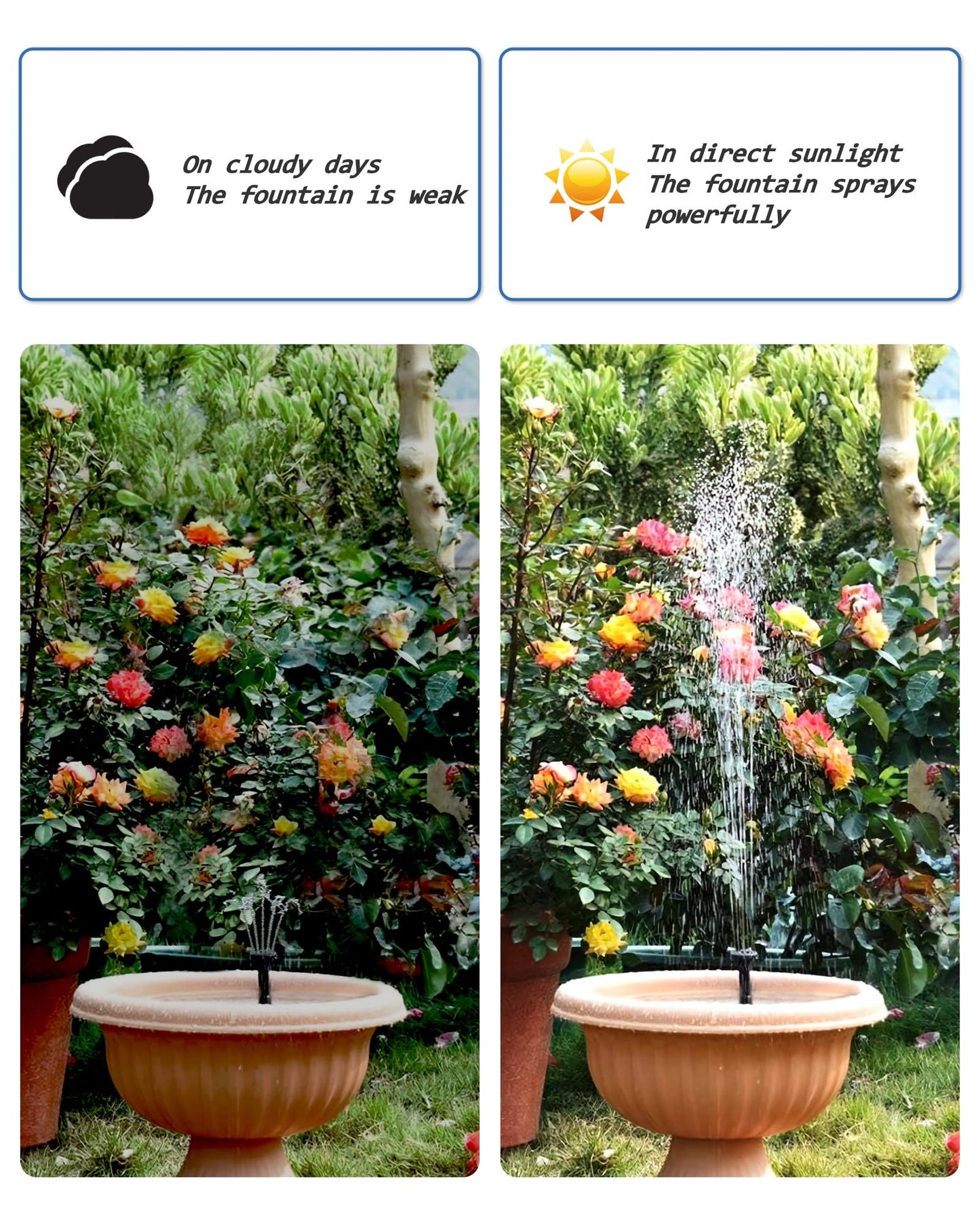 Biling Solar Fountain for Bird Bath, Solar Panel Kit Outdoor Solar Water Pump with 4ft Tubing for Hummingbird Bath, Small Pond and Fish Tank