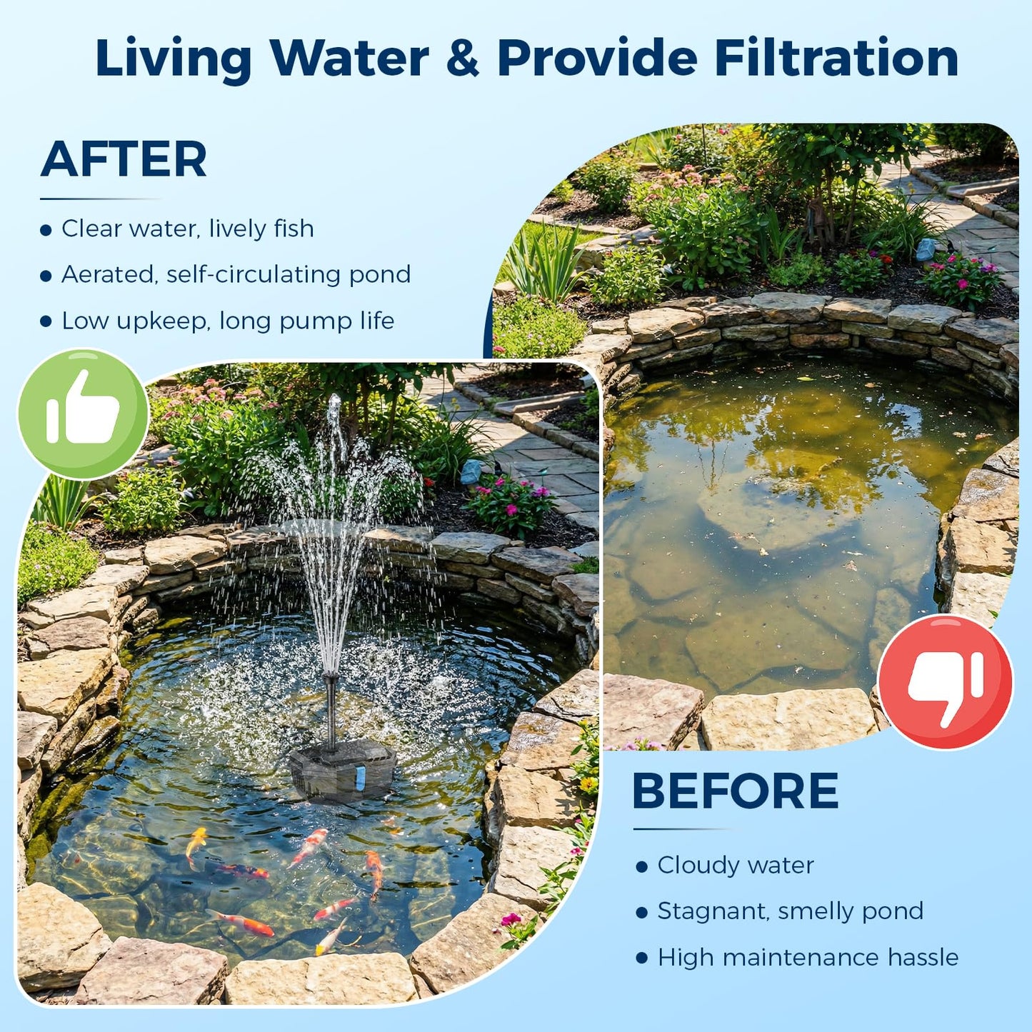 NFESOLAR 30W Solar Pond Filter Kit with Fountain Pump, 210 GPH Solar Pond Pump & Outdoor Filter Box, Submersible Water Pump with 16.4FT Cable & 6.6FT Tubing for Koi Pond, Fish Tank, Garden Fountain
