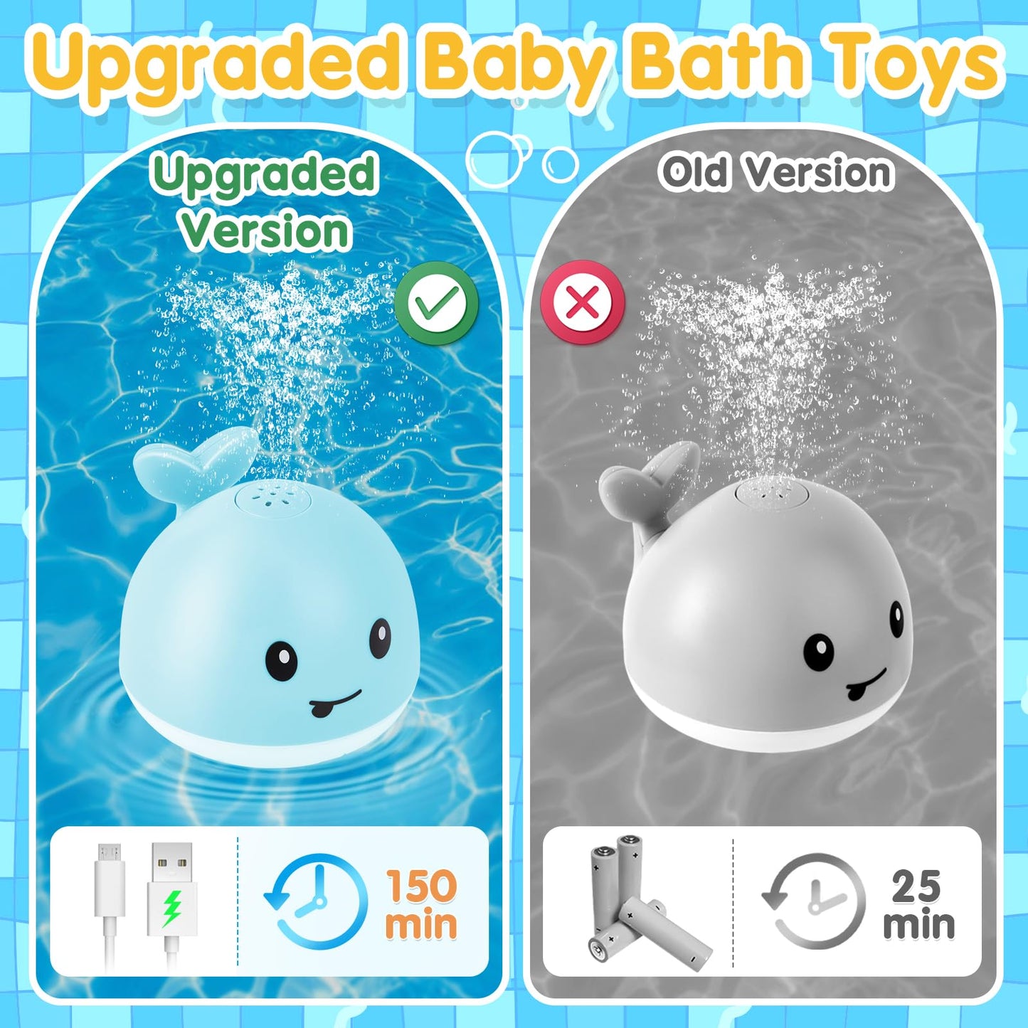 Baby Bath Toys for Kids Ages 1-3, Pool Water Toys for Baby 1 2 3 Year Boy Girl, Whale Bath Toy Sprinkler Light up Bath Toys for Babies 6-12 Months, Toddlers Bathtub Toys Baby Birthday Gifts