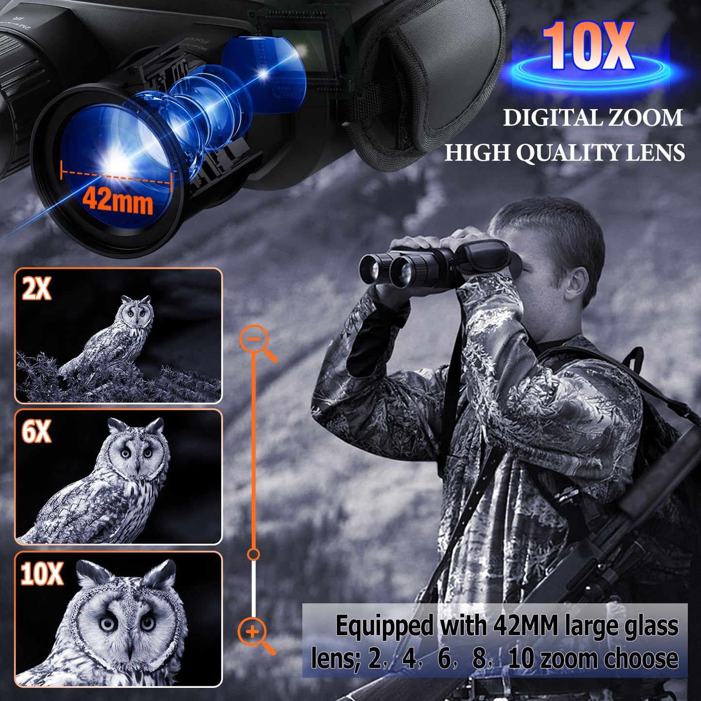 Nightiger Super Night Vision Binoculars with Ranging Function | Big Screen Long Viewing Range, Built-in 7000mAh Rechargeable Battery,10X Digital Zoom, Powerful Infrared Night Vision Goggles for Adults