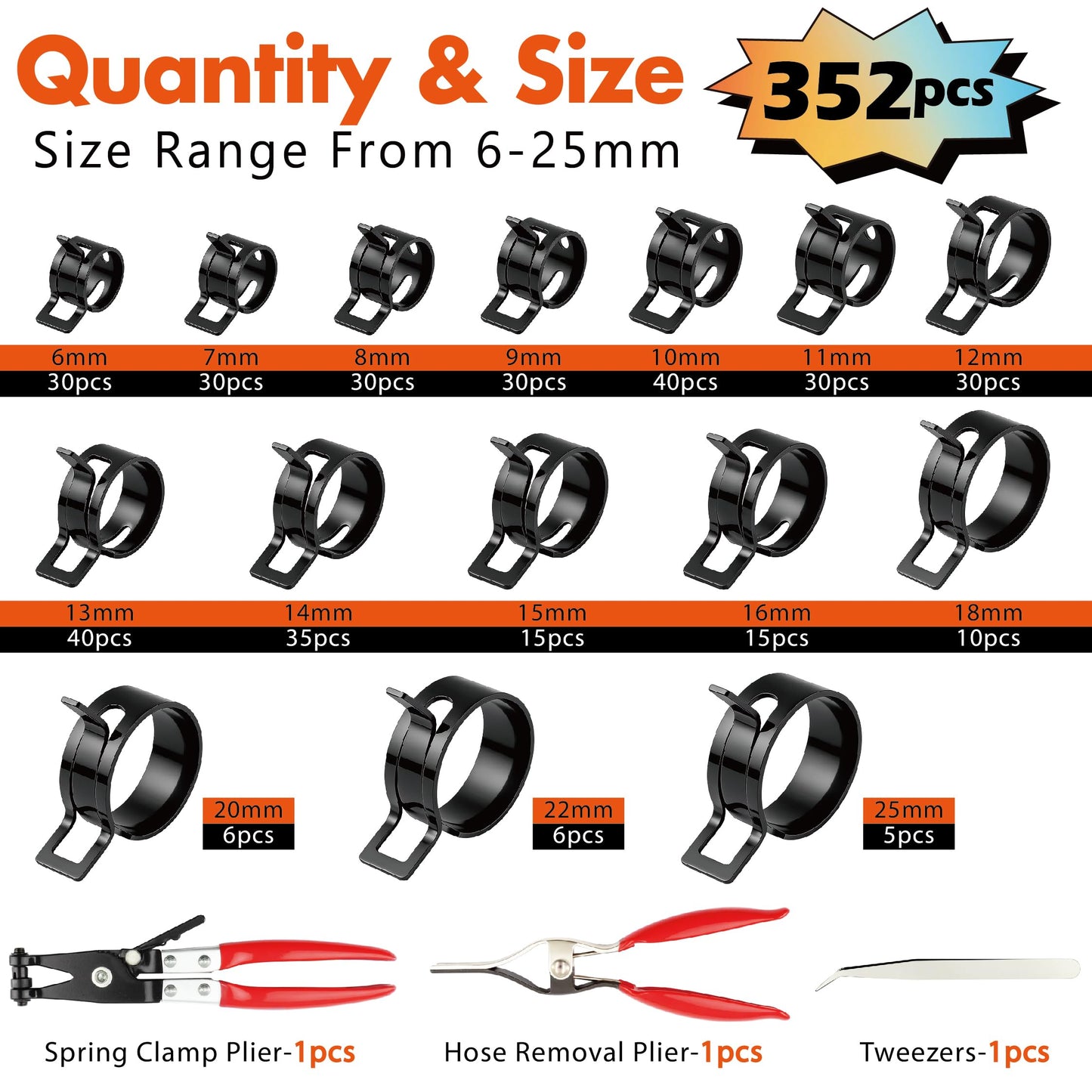 352Pcs 6-25mm Spring Band Hose Clamps Kit with 3 Essential Tools,Constant Tension Steel Clamps for Fuel Lines,Automotive,Silicone Tubes,Radiator Hoses